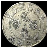1920 Kwangtung China Silver 20 Cents