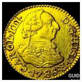 1786 Colonial Spain Gold 1/2 Escudo