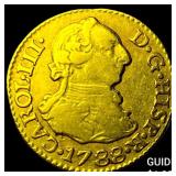 1788 Colonial Spain Gold 1/2 Escudo