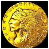 1929 Indian Head $2.50 Gold Quarter Eagle CLOSELY