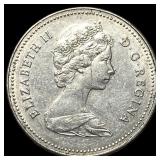 1981 Canada Nickel 5 Cents