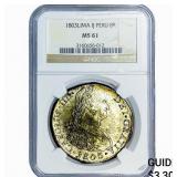 1803 Lima IJ Peru Silver 8 Reales NGC MS61