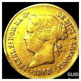 1868 Philippines Gold 1 Peso .0476 AGW