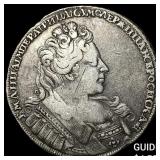 1731 Russia Silver 1 Rouble KM 192.1 6059oz ASW