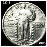 1927-S Standing Liberty Quarter CLOSELY UNCIRCULAT