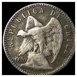 1904/1 Chile Silve 5 Centavos
