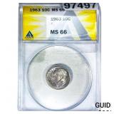 1963 Roosevelt Dime ANACS MS66