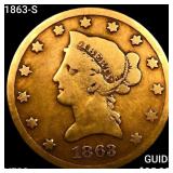 1863-S $10 Gold Eagle LIGHTLY CIRCULATED