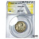 1920 Standing Liberty Quarter ANACS AU50