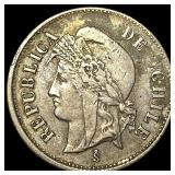 1871 Chile Copper Nickel 1 Centavo Scarce