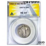 1927-S Standing Liberty Quarter ANACS VG10