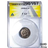1908-S Indian Head Cent ANACS F12