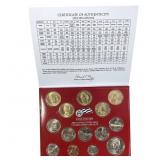 [14] 2010 U.S. Mint UNC Coin Set Denver