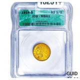 1914-D $2.50 Gold Quarter Eagle ICG MS61