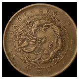 Kiang-Soo 10 Cash Qing Dynasty ND (c. 1900). CLOSE