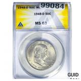 1948-D Franklin Half Dollar ANACS MS63