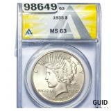 1935 Silver Peace Dollar ANACS MS63