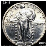 1924-S Standing Liberty Quarter CHOICE BU FH