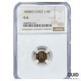 1808-SO Colonial Spain Silver 1/4 Real NGC G6