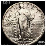 1927-S Standing Liberty Quarter CHOICE BU