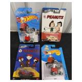 HW Peanuts