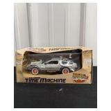 Welly Time Machine
