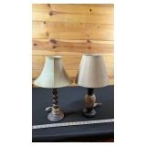 LAMPS