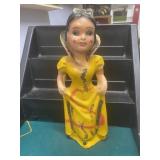 Vintage Snow White Chalkware Figure Disney