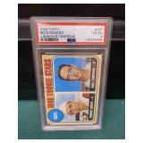 1968 Topps Johnny Bench Rookie Card Graded PSA 4