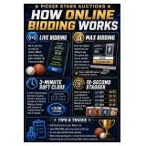 Auction Ending Closing Bidding Info & Tips