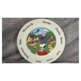 Vintage Johnson Brothers Peanuts Children