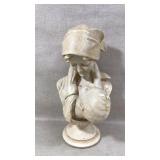 Replica based on amore materno marble busy by