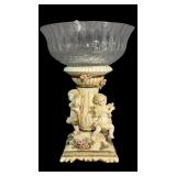 Vintage Resin Cherub Pedestal Compote Bowl
