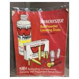 Winchester Ball Powder Loading Data 1981