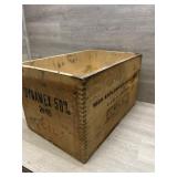 Wooden Dynamex 50%  C-I-L Explosive Box