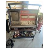 Sun Performance Analyzer