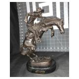 10.75 ' CAST METAL REMINGTON WOOLY CHAPS