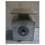 Premier Series Scale