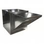 Industrial Supply 473 Online Auction