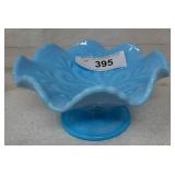Blue Glass Pedestal Compote Bowl
