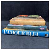 Collection of Art Reference and Museum Books Egon