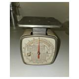 Postal Scale 1981