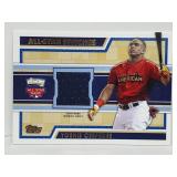 Yoenis Cespedes Relic