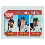 2018 Topps Heritage RBI Leaders Cruz, Judge, Davis