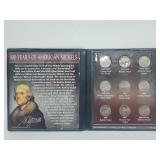 100 Yrs of American Nickels 100 Yrs of American Nickels