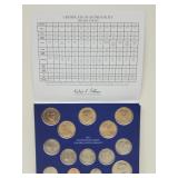 2013 UNC Philadelphia Mint Set