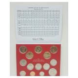 2013 UNC Denver Mint Set 2013 UNC Denver Mint Set