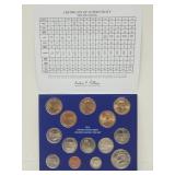 2014 UNC Philadelphia Mint Set