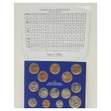 2014 UNC Philadelphia Mint Set 2014 UNC Philadelphia Mint Set