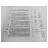 Stan Musial COPY Baseball Players Contract